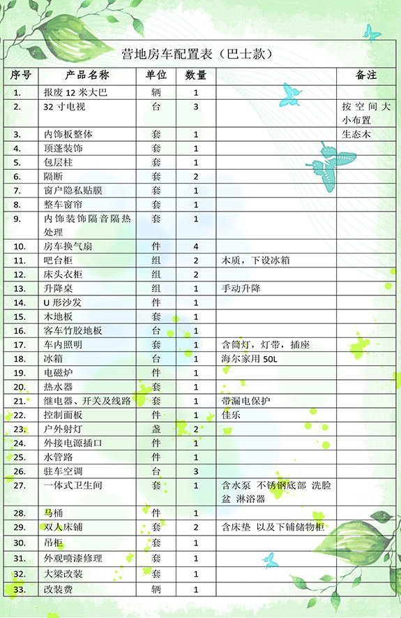 creditcngov.com限时优惠